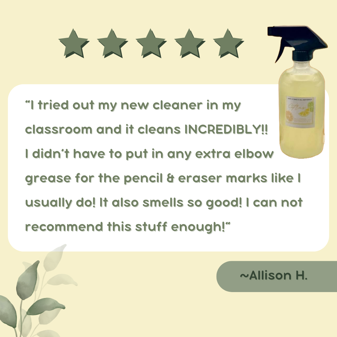 Multi-Purpose Cleaner